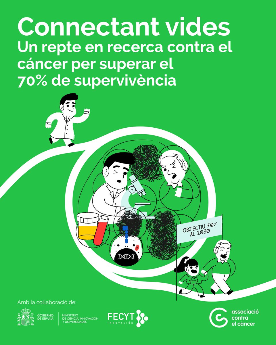 Connectant vides: un repte en la investigació contra el càncer 💚🔬

🔗 …dovidascontraelcancerinvestigacion.es