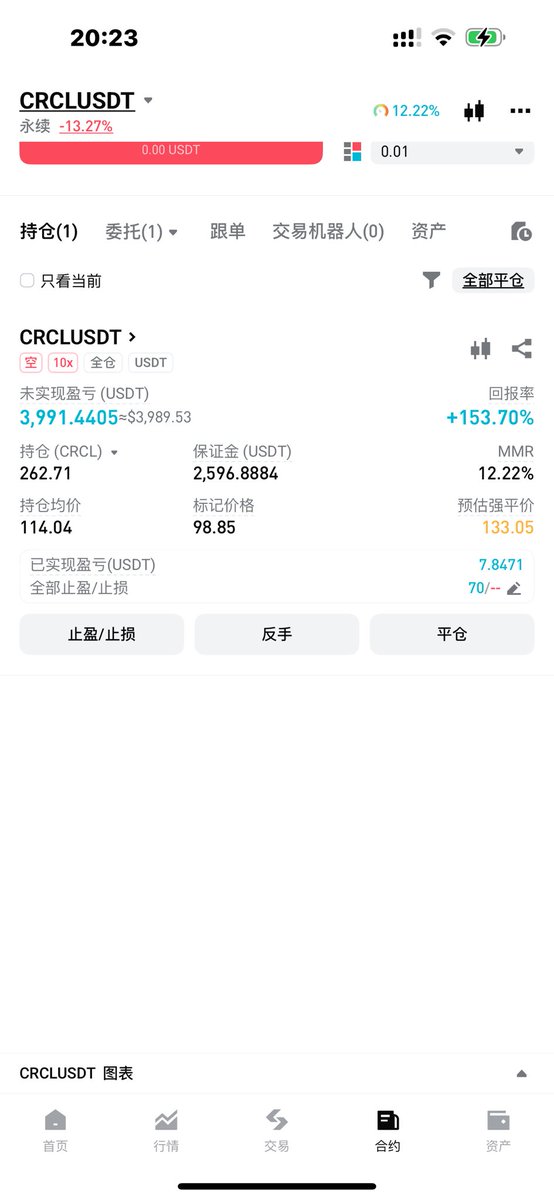 比特肥 || Bitfatty (🍀,🍀) tweet media