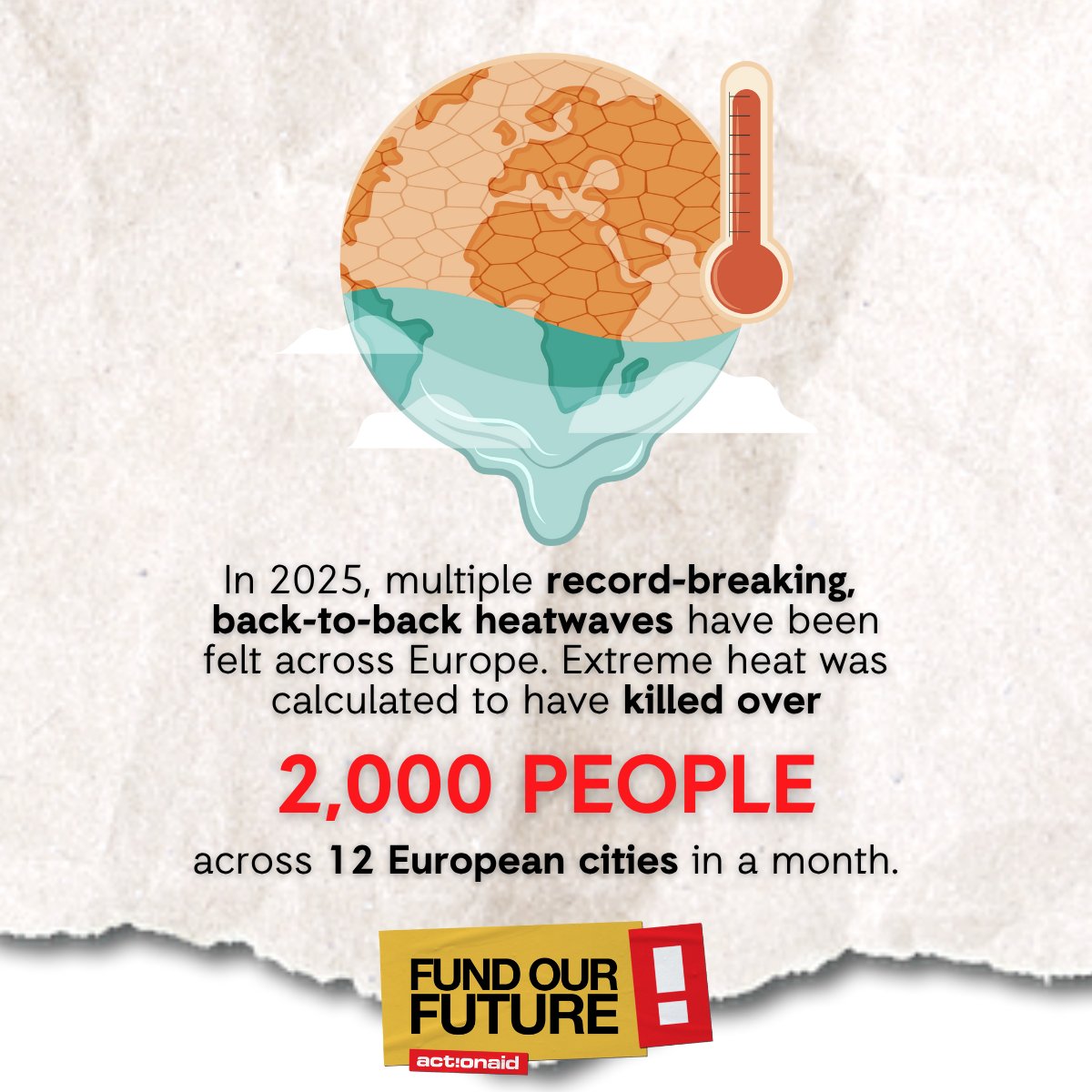 ActionAid tweet media