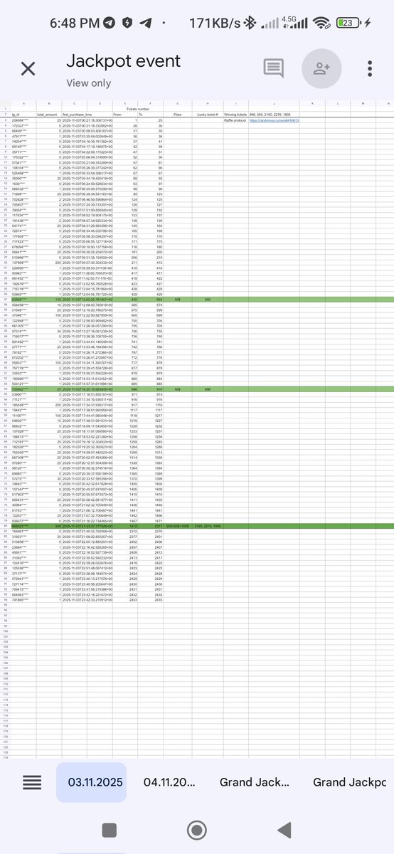 Sithu Phyoe tweet media