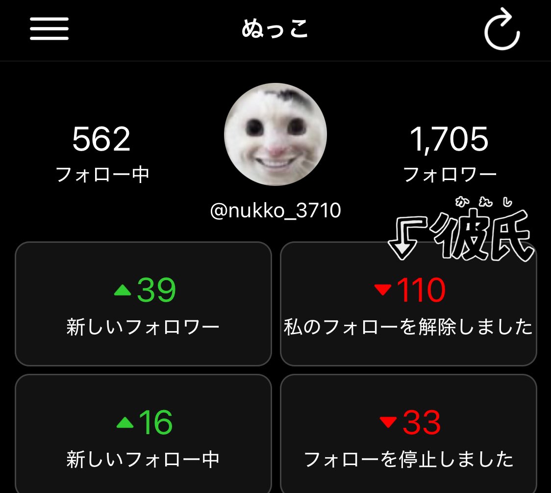 ぬっこページ ぬっこ (@nukko_3710) / Posts / X