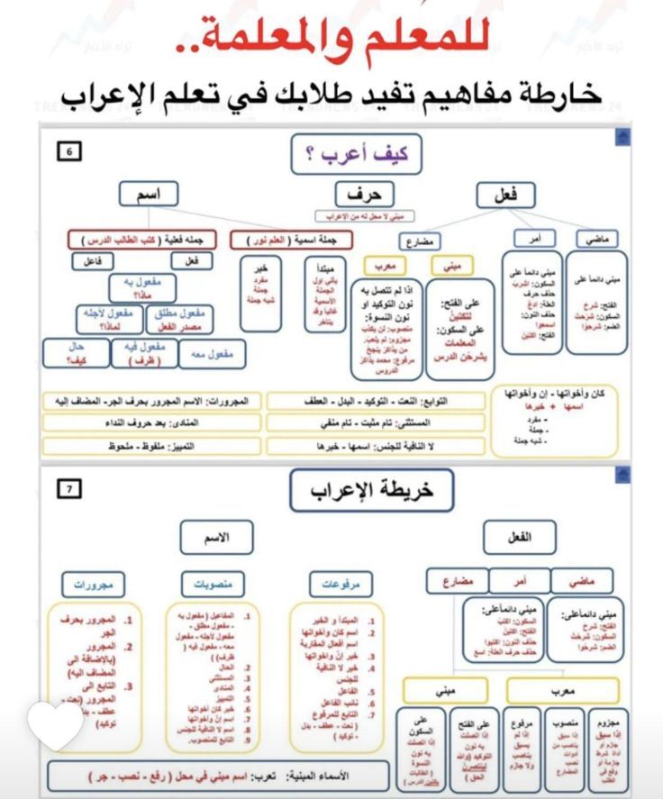 HaithamAlwazir's tweet photo. https://t.co/3wo7dkpO0N