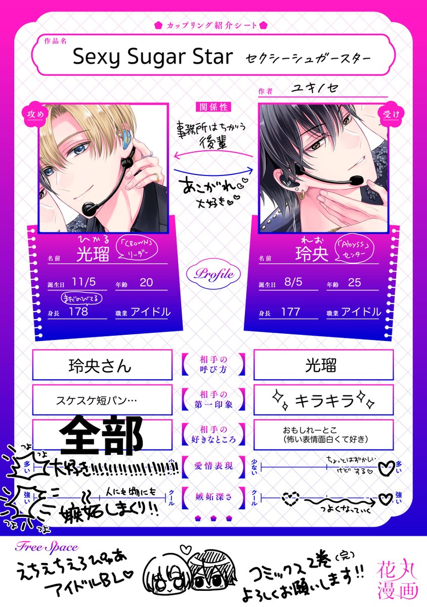 ユキノセ⭐️11/5セクシュガ2巻 (@yukinose_k) / Posts / X