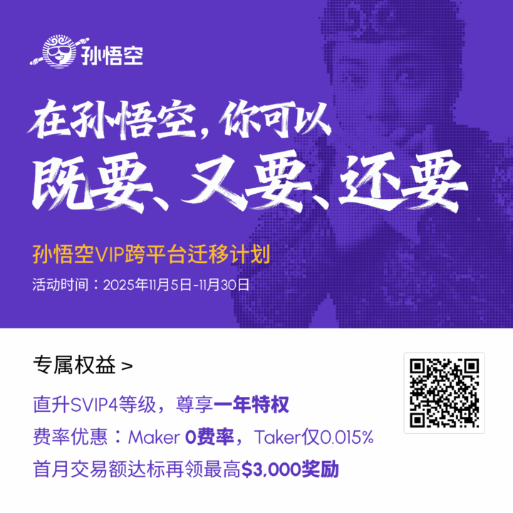 sunwukong_DEX's tweet photo. 孙悟空VIP跨平台迁移计划启动！

俺老孙为各路道友开辟专属福利：
✅ 凭他所VIP身份，直接尊享 孙悟空SVIP4 一年
✅ 特惠费率：Maker 0%｜Taker 0.015%
✅ 首月交易达标领$3,000奖励

👇 速速扫码，专属经理为你1对1护法
🏆 每周仅15个名额，手慢无！ https://t.co/oHiTZKInnO