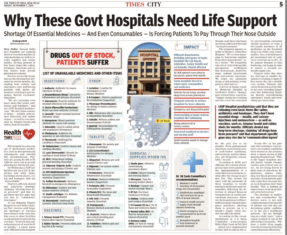 Triple engine govt in National Capital? A report by <a href="/kush_junglee/">Kushagra Dixit</a> reveals the reality! <a href="/PMOIndia/">PMO India</a> <a href="/narendramodi/">Narendra Modi</a> <a href="/MoHFW_INDIA/">Ministry of Health</a> <a href="/CMODelhi/">CMO Delhi</a> <a href="/gupta_rekha/">Rekha Gupta</a>