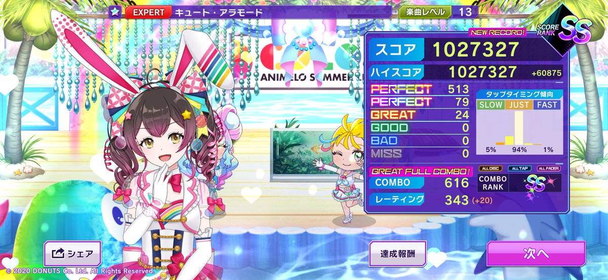 ツインテール on X