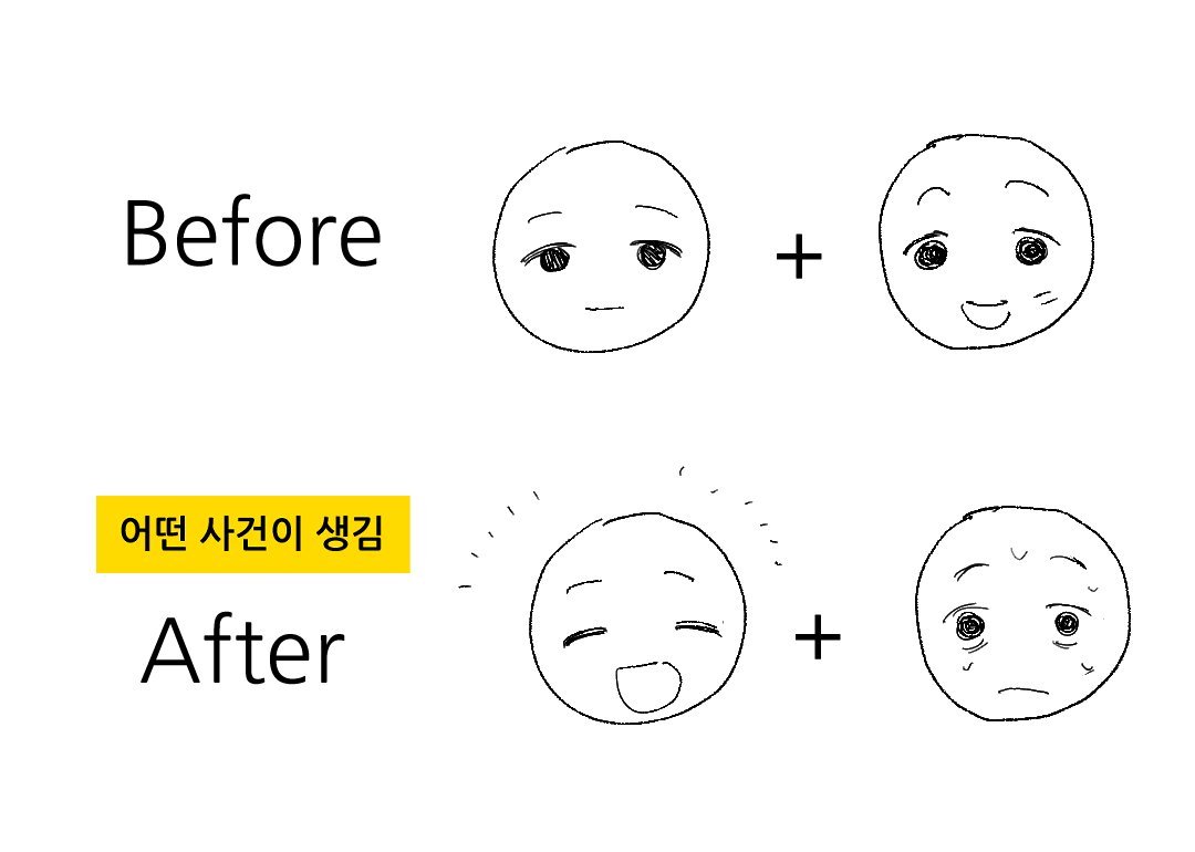 my_nameisyoon's tweet photo. 이  짤들의 주인공이십니다... 
(진짜 얘네 생각하고 그린게 맞음,,) https://t.co/ianx73rWgW