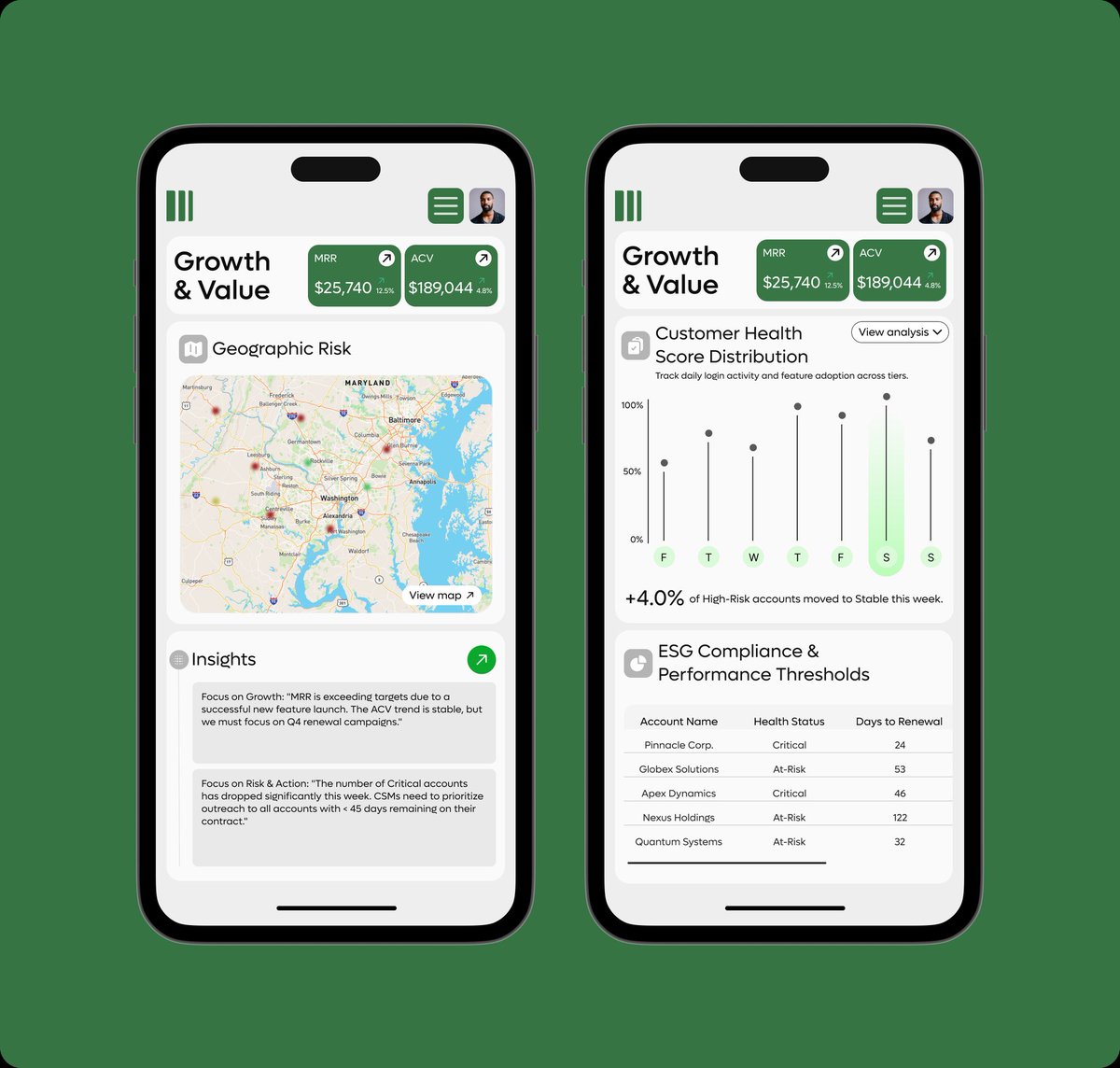 CleverCrafts_'s tweet image. Light theme designs, when done right, give you that holistic feeling you just can’t resist. ✨

#UIUXDesign