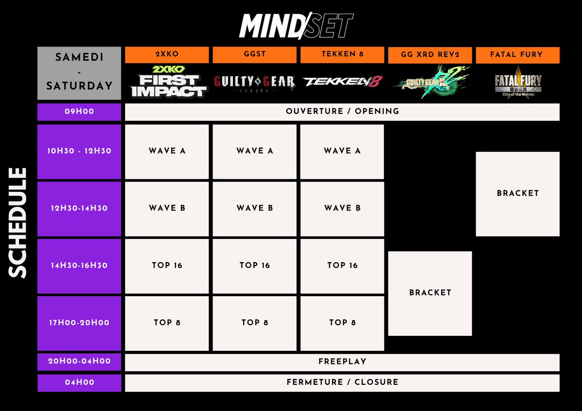 _NSxC's tweet image. MINDSET is coming soon ⌚️ 

Let&apos;s talk about the schedule . All games are available as freeplay even if it&apos;s not the day of tournament

For all information you need , don&apos;t forget to join our discord discord.gg/2FEbwGCgpY

Registrations are still open end of late bird in 2 days