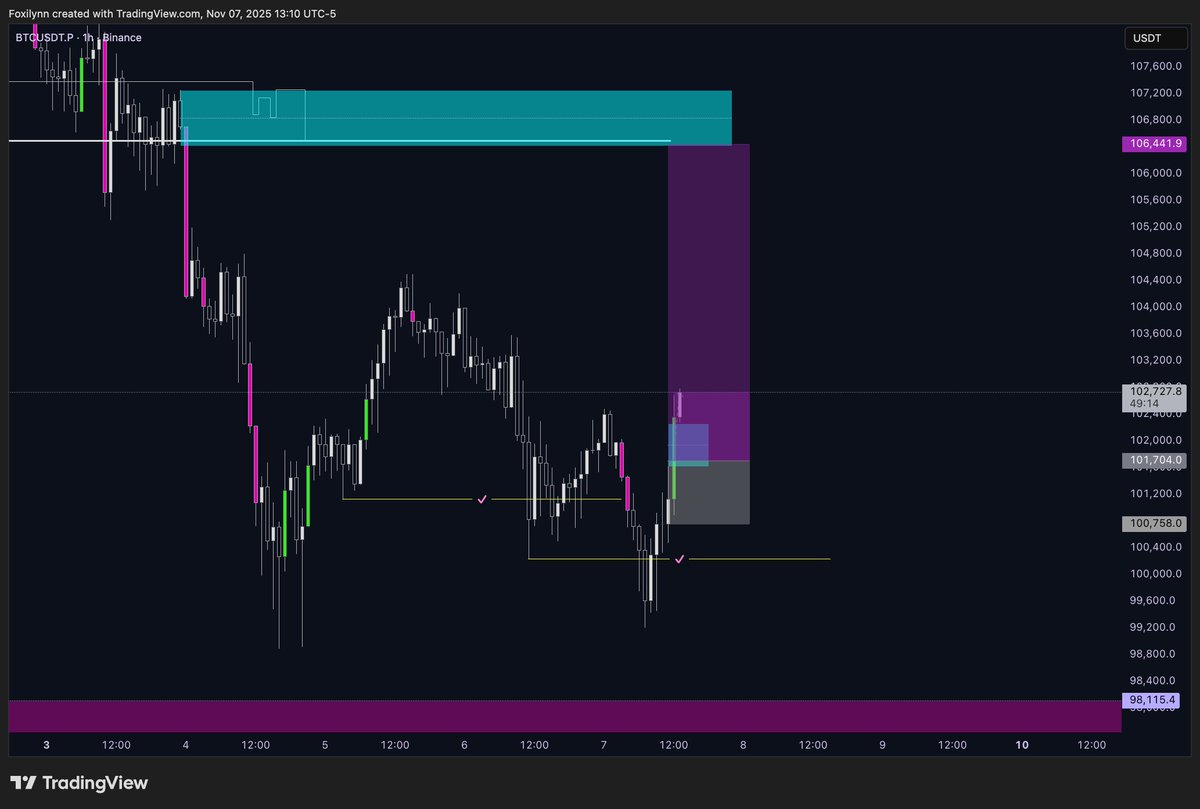 E l i s s 🦊 tweet media