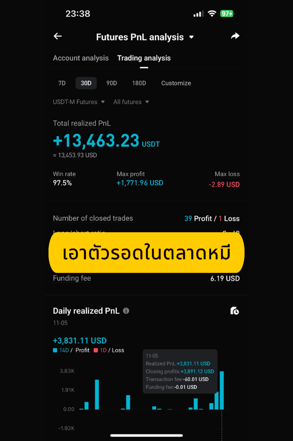 Cryptoholysheet tweet media