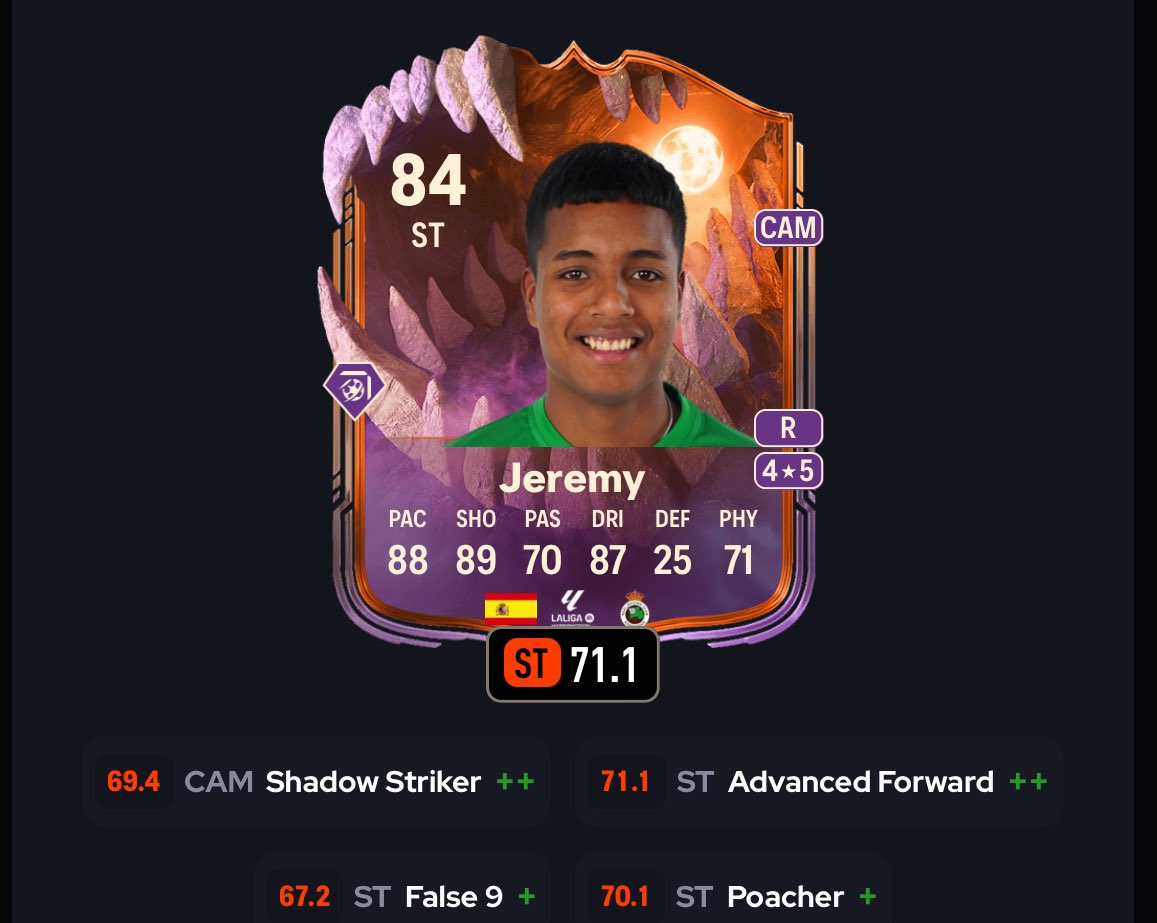 PedsanUT tweet media