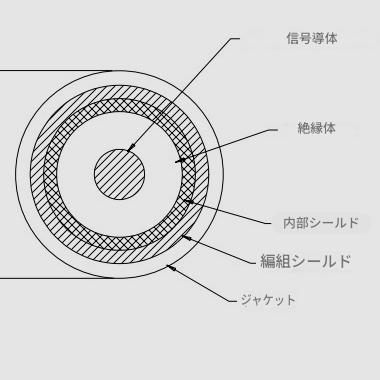 春日小鹿氏作成　3.5mm-3.5mmミニミニケーブル 春日小鹿氏作成 3.5mm-3.5mmミニミニケーブル 春日小鹿氏作成 3.5mm