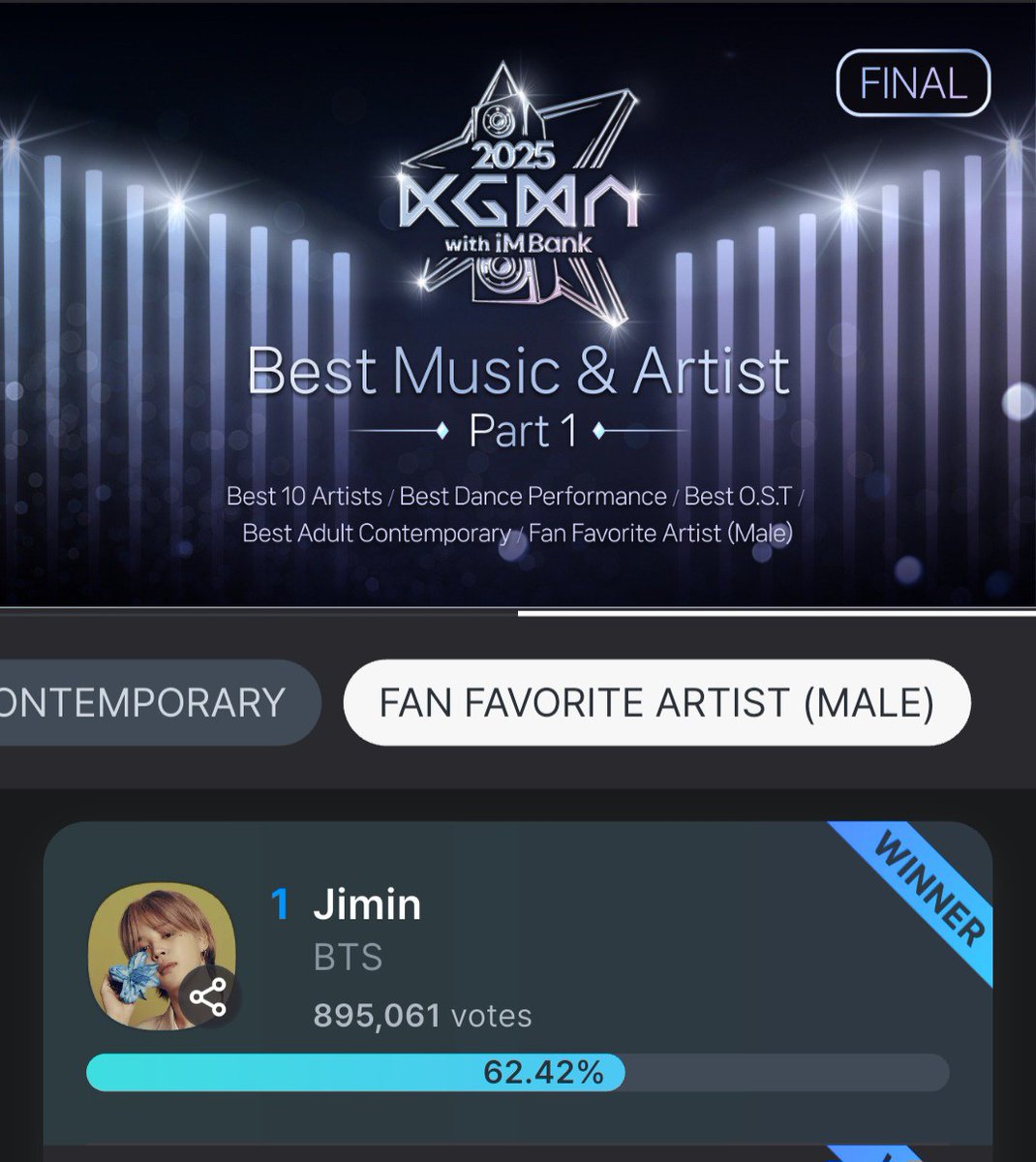 BTSジミン、2025 KGMA男性ファン投票で70%支持獲得し優勝