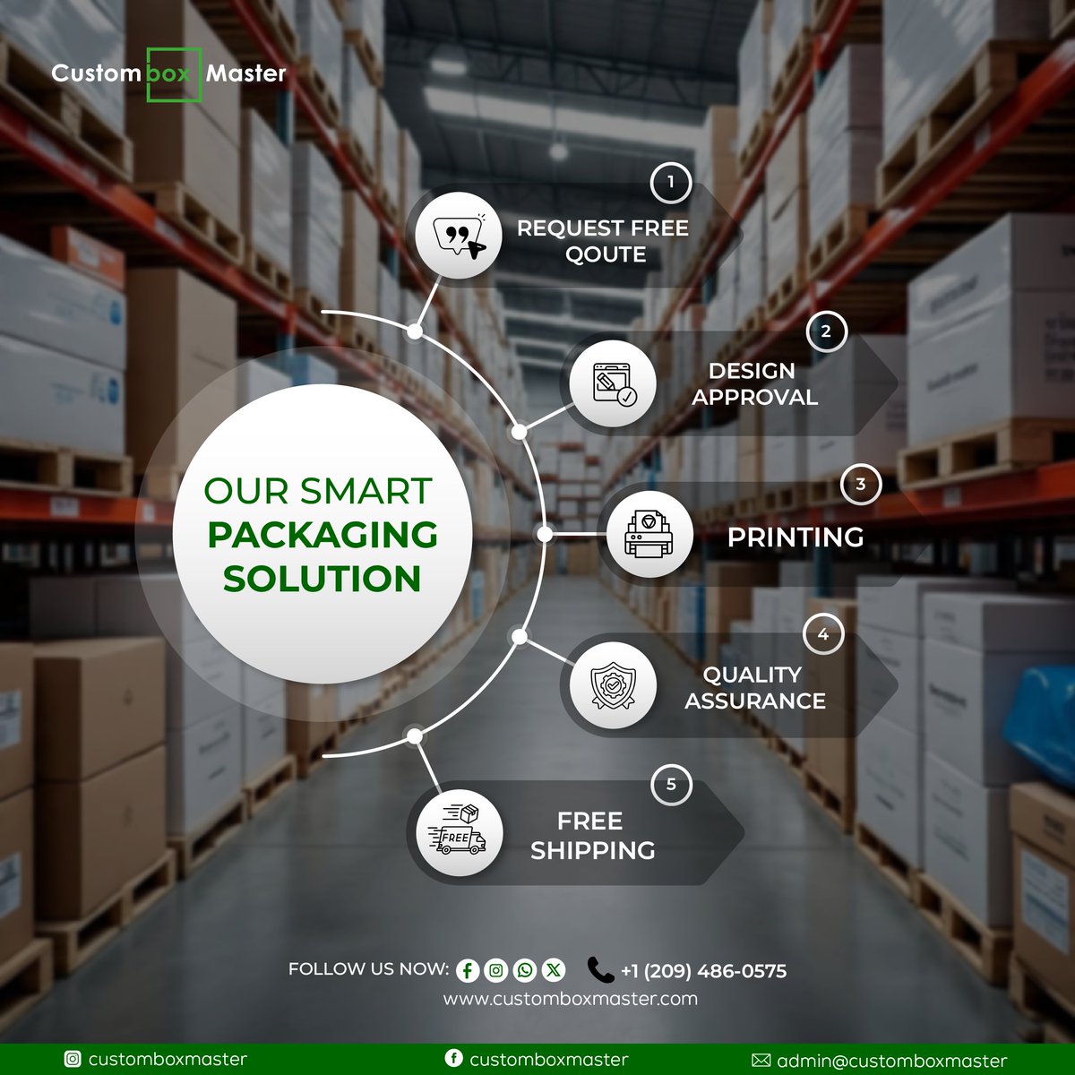 CustomBox_USA's tweet image. From Free Quote → To Free Shipping.

Custom designs, premium printing &amp;amp; strict quality assurance, all in one place.
Start your packaging journey today: customboxmaster.com
📞 +1 (209) 486-0575
#CustomPackaging #CustomBoxMaster #SmartPackagingSolution #BrandPackaging