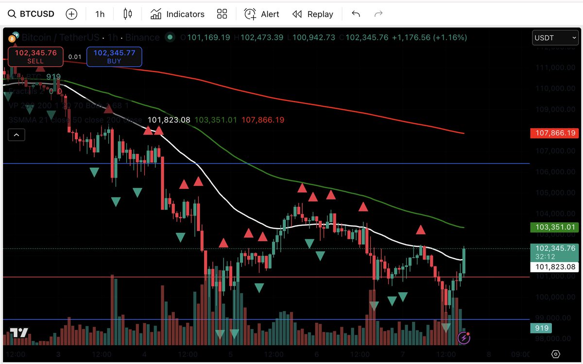 Andreea Tomoiaga - astroandreea.eth tweet media