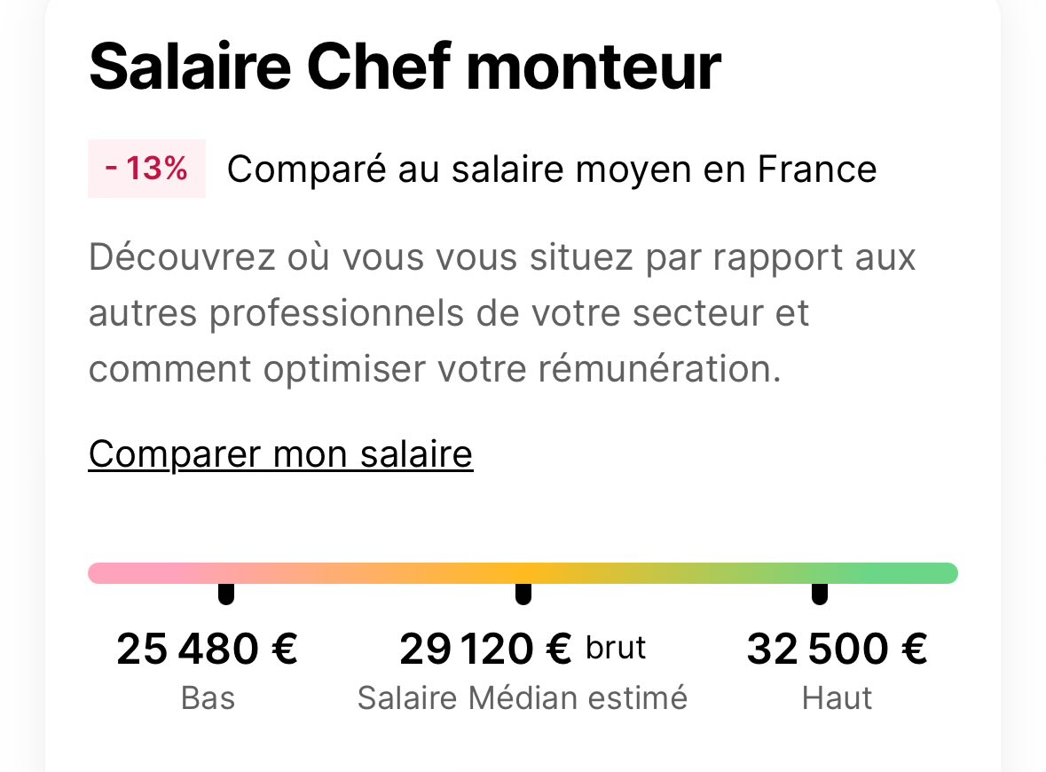 PhNeutre8's tweet photo. @CyrilleDaclinat @Sarcas_Man Fin. https://t.co/jqFsABb2it