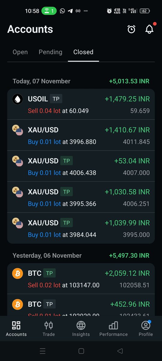yuvRajkumar__'s tweet photo. Yesterday and today 😊
Thankyou soo much ✨
@365ForexTrader 
@TWLCommunity24 https://t.co/LpG9HRsEac