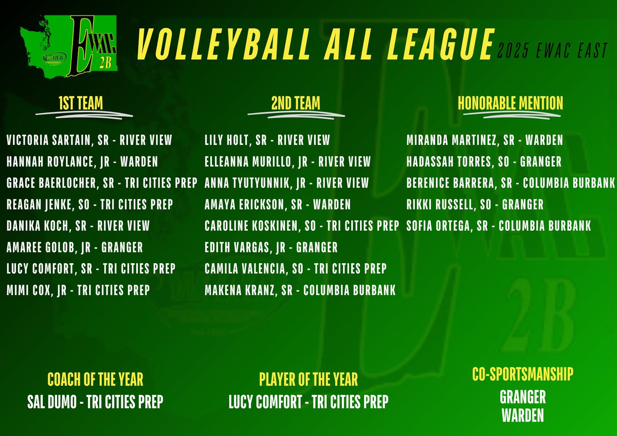 Panther Athletics tweet media