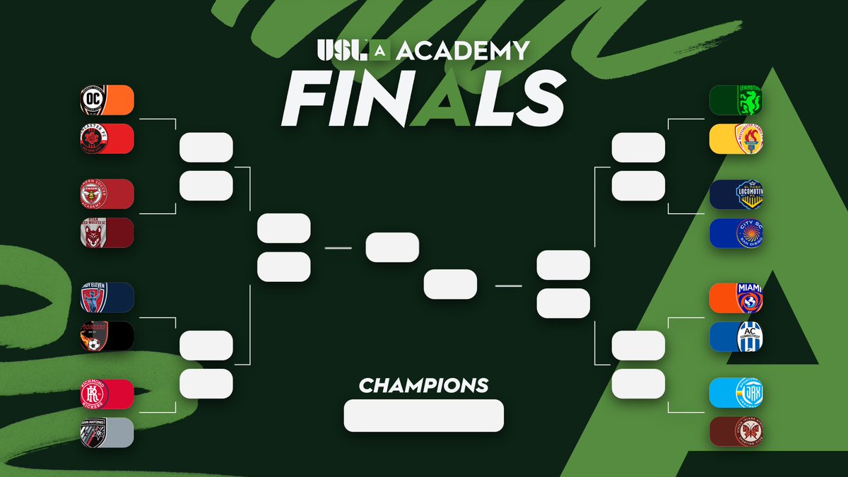 USL Academy tweet media