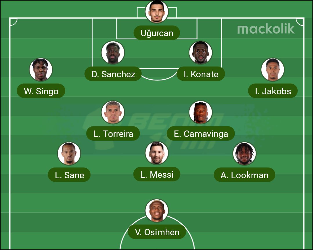 Noaⁿo Özgür 🇦🇷 tweet media