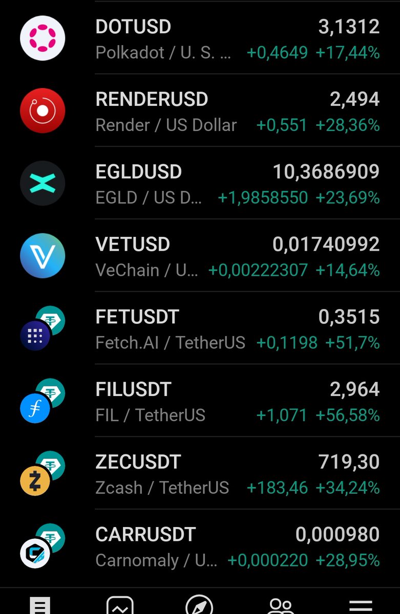 Comeback bei $DOT?

Frage für einen Freund.

🚀🚀🚀