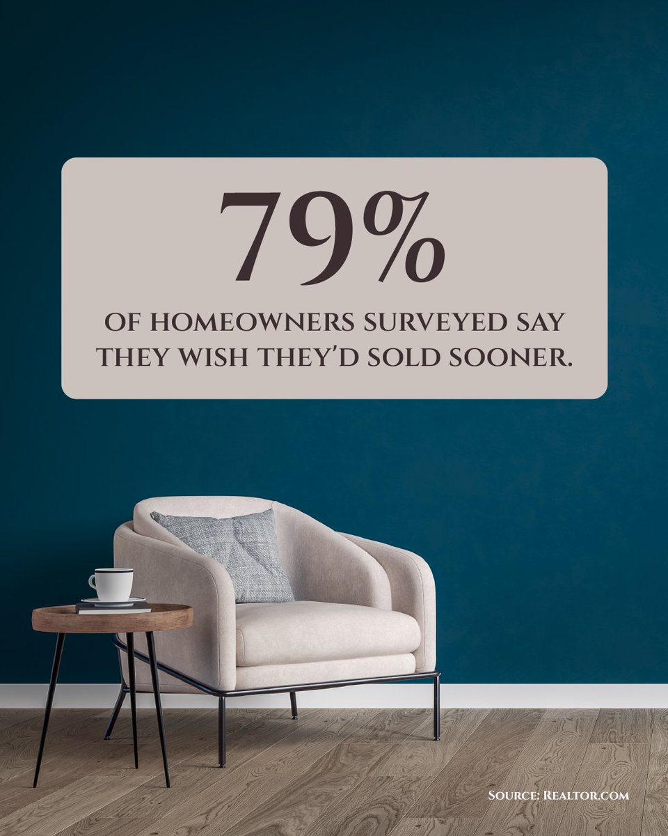 RolandaZephirin's tweet image. 79% of homeowners surveyed regret waiting to sell.
Source: Realtor.com
#SellingTips #HomeforSale #KeepingCurrentMatters #homeowners #Florida #Realtors