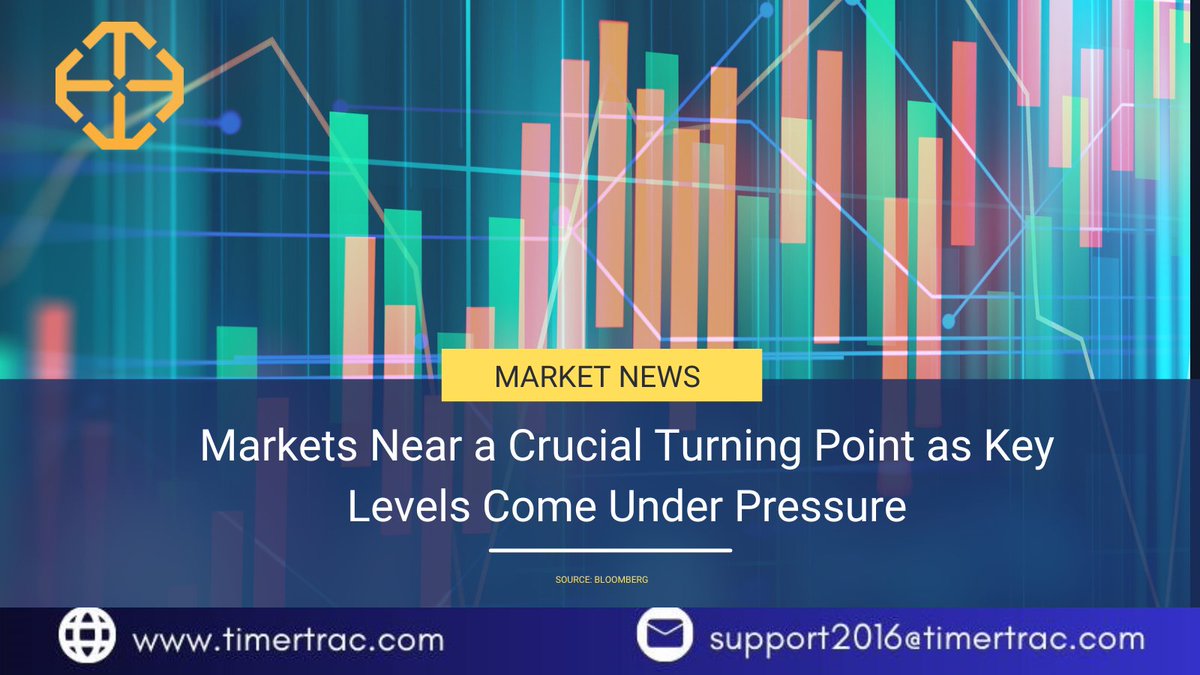 TimerTrac's tweet image. 📉 US stocks turned choppy as traders hunt for signs of where the selloff might pause.

AI doubts + high valuations dragged the S&amp;amp;P 500 (^GSPC) to 6,720, a 2-week low.
Next key support: 50-day MA at 6,665.

Track market momentum with #TimerTrac
#Stocks #SP500 #Investing #Markets
