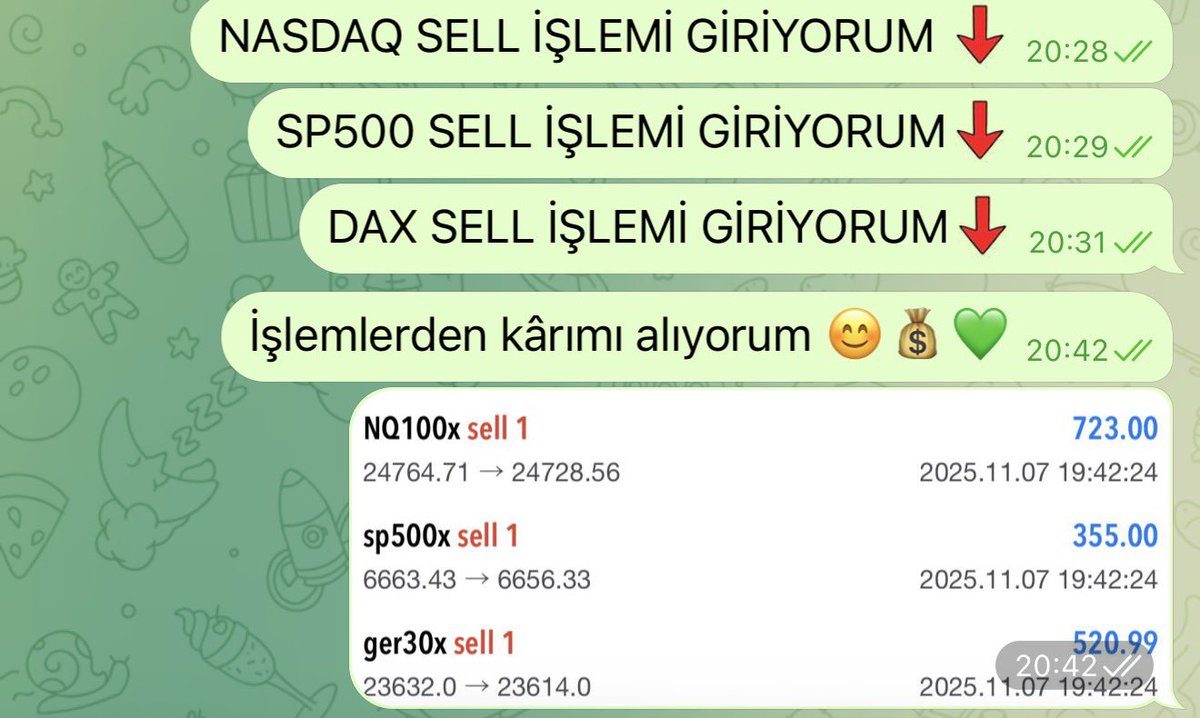 tradermammadova's tweet image. #Scalping #NASDAQ #DAX #SP500  💰