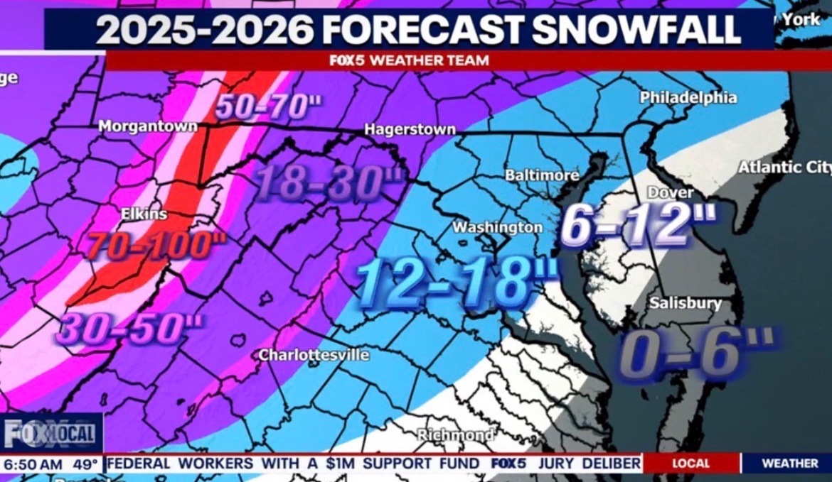 12–18 Inches Expected for D.C. Region in FOX 5’s 2025–2026 Winter Forecast, Cold December Could Bring Early Snow

Click below for full article.

mocoshow.com/2025/11/06/12-…