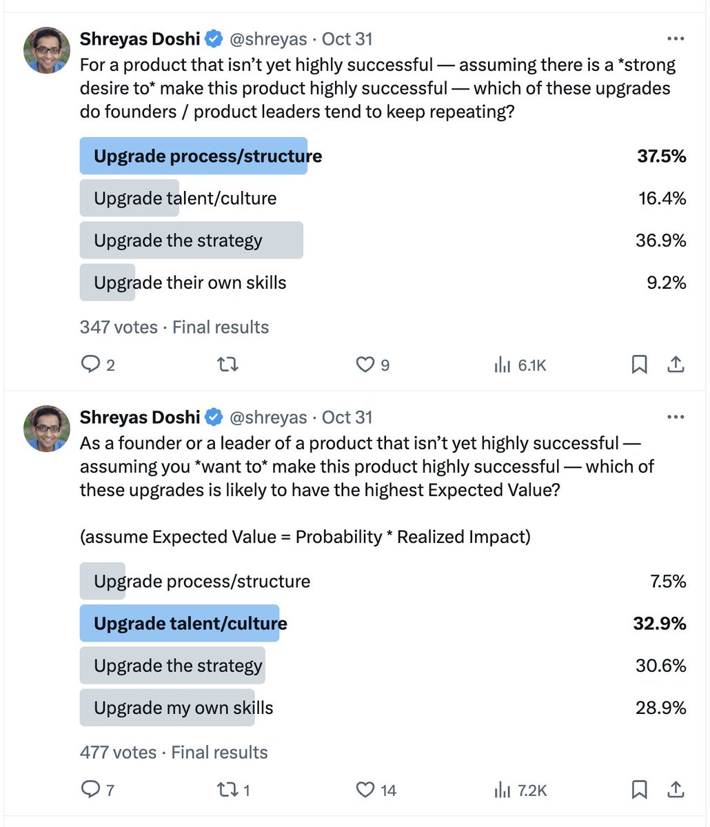 Shreyas Doshi tweet media