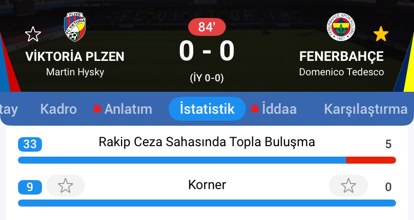Fenerbahcelilere tek bi sorum var ! Ligin başındaki boktan oyunu ve avrupada istenileni bı turlu verdirmeyen tedescoyu ligde orkun sayesinde derbi kazandık diye fatih mi ilan edeceğiz ? E tamam o zaman Aralık'ta gs sokup çıkardığında aglamak yok o zaman

(SAADET SARAN İSTİFA !)