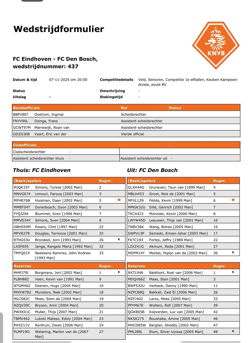 De opstellingen. #eindbod
