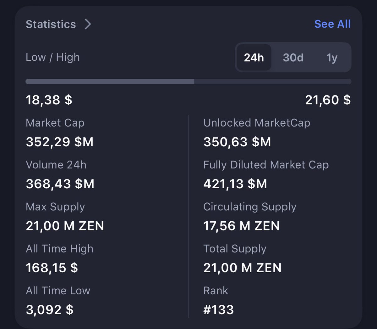 Asset Arena tweet media