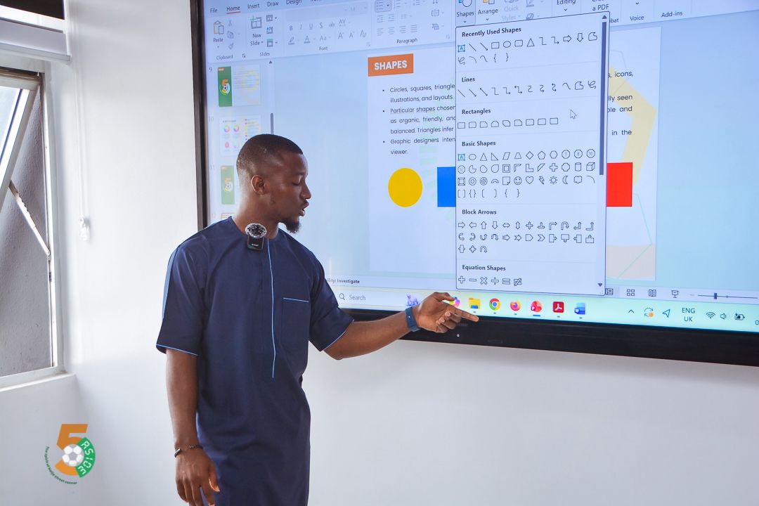 Great win 😋 for participants at the Spires Tech week,the energy this week was electrifying