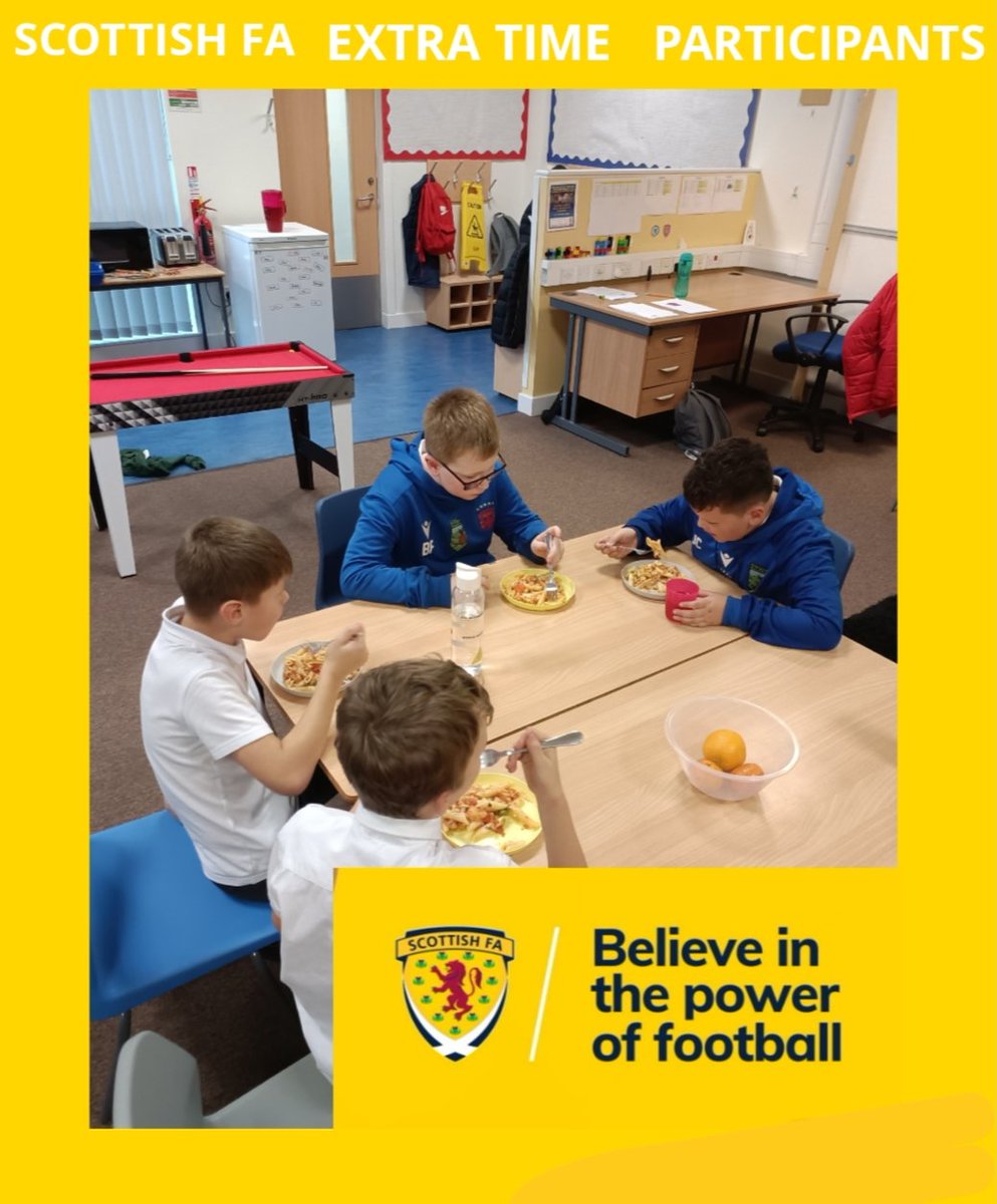 Dundee West Community Trust tweet media