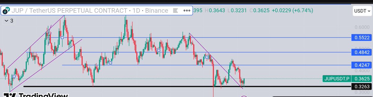 😈 Demon tweet media