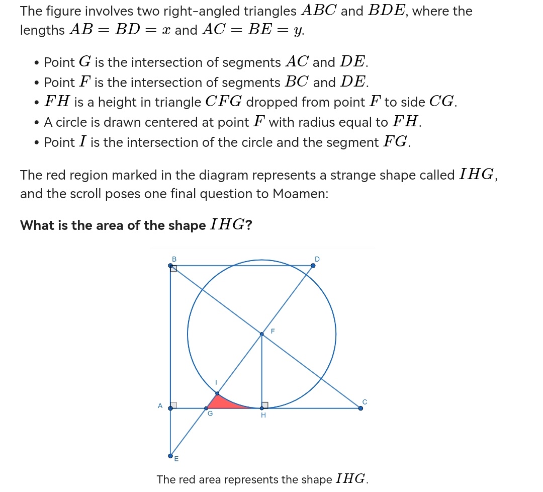 Mohamed Fathy tweet media