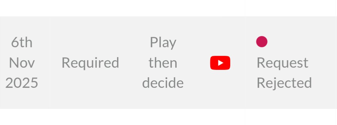 Que muestre una demo de un indie (que casi nadie mostró en español), que quiera volver a mostrarlo en el lanzamiento para apoyarlo y me rechacen darme una clave...
Queda feo, la verdad.