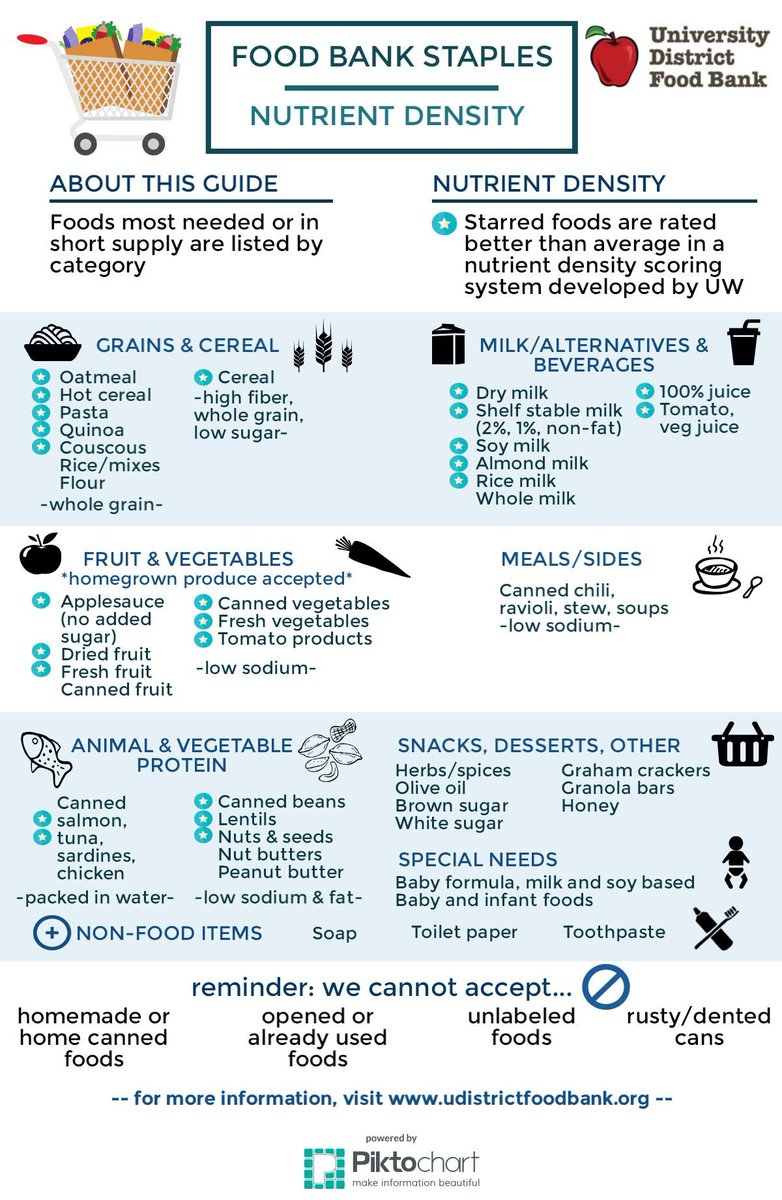 UW Police Department tweet media