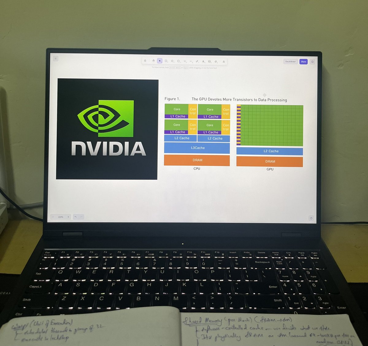 tatavishnurao's tweet image. Day 2 of #GPUProgramming:
&amp;gt;read an article about shared memory 
&amp;gt;learnt about registers……..Global memory
&amp;gt;almost blacked out from elaboration of L1 &amp;amp; L2 iykyk
&amp;gt;”repetition”to digest what I just learnt for about 900k milliseconds