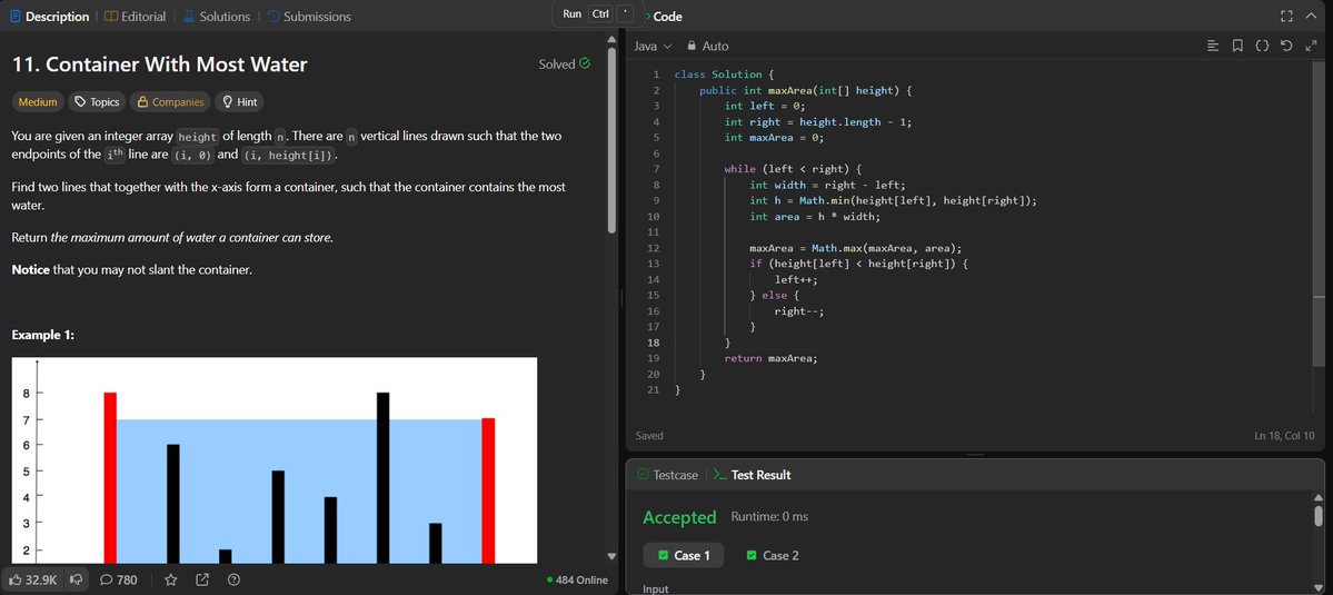 rituu_09's tweet image. Day 311 of 2025:                                
👩‍💻 Code to Crack Companies! 
🧩 Q21: Container With Most Water
🧩 Q22: Find the Index of the First Occurrence in a String      
#CodingJourney #PlacementPrep #2025Goals #leetcode #letsconnect