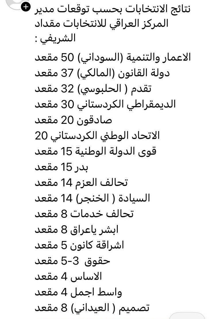 اختلف مع الاخ مقداد الشريفي حسب قرائتي للوضع خلف السطور النتائج التي قدرها صحيحة إذا كانت بدون المعرفة الماورائية للأمور.. هنا في بريطانيا بعد إعلان اعطاء عقد مطار بغداد لنمير العقابي بطريقة غير قانونية اعلنوا في الخفاء بالوقوف بالضد من الولاية الثانية للسوداني .. وفي امريكا اغلب
