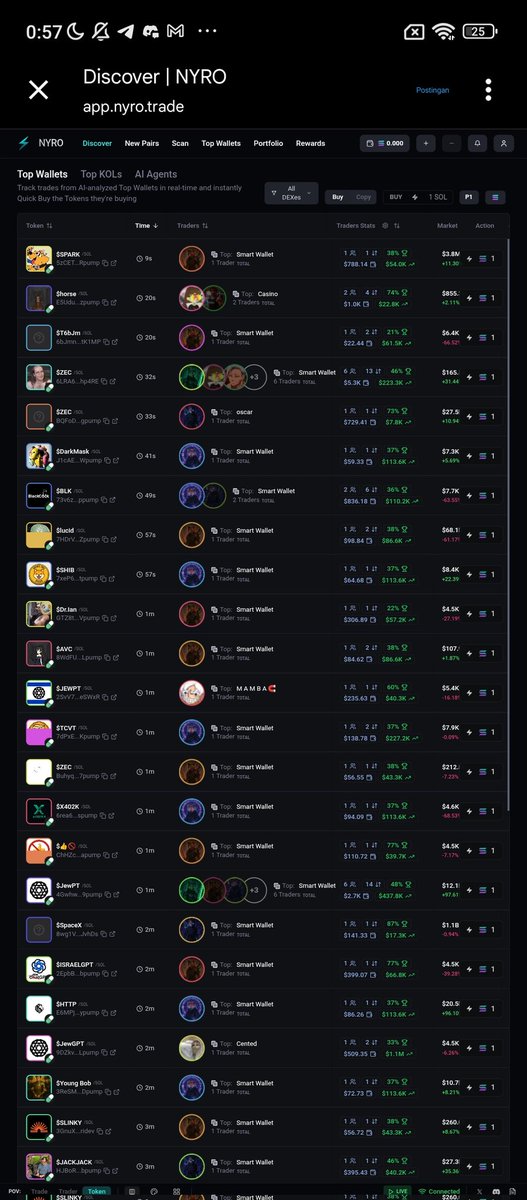 I just registered on nyro if you can't open nyro on your phone please "activate desktop" mode on your phone and you can register using only email to get a wallet from <a href="/nyrotrade/">NYRO</a> But I haven't tried trading there, let's explore about <a href="/nyrotrade/">NYRO</a>