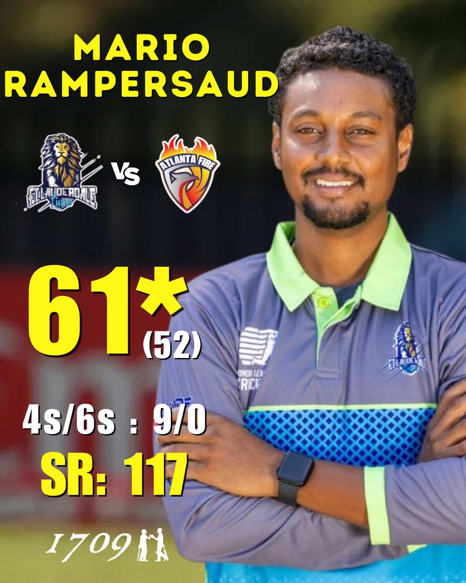 🔥 Mario Rampersaud holds it down for the Lions!

A composed 61 off 52*, laced with 9 boundaries, showcasing touch, patience, and maturity through the innings.

Calm in a pressure chase — leading from the front and setting the tone. 🦁💥 <a href="/FTLLionscricket/">FTLLionscricket</a> <a href="/MiLCricket/">Minor League Cricket</a>

#MiLC