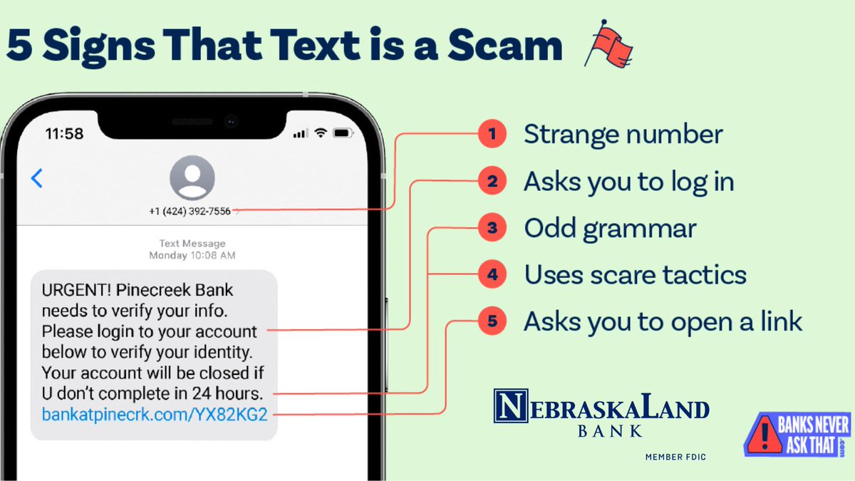NebraskaLand Bank tweet media