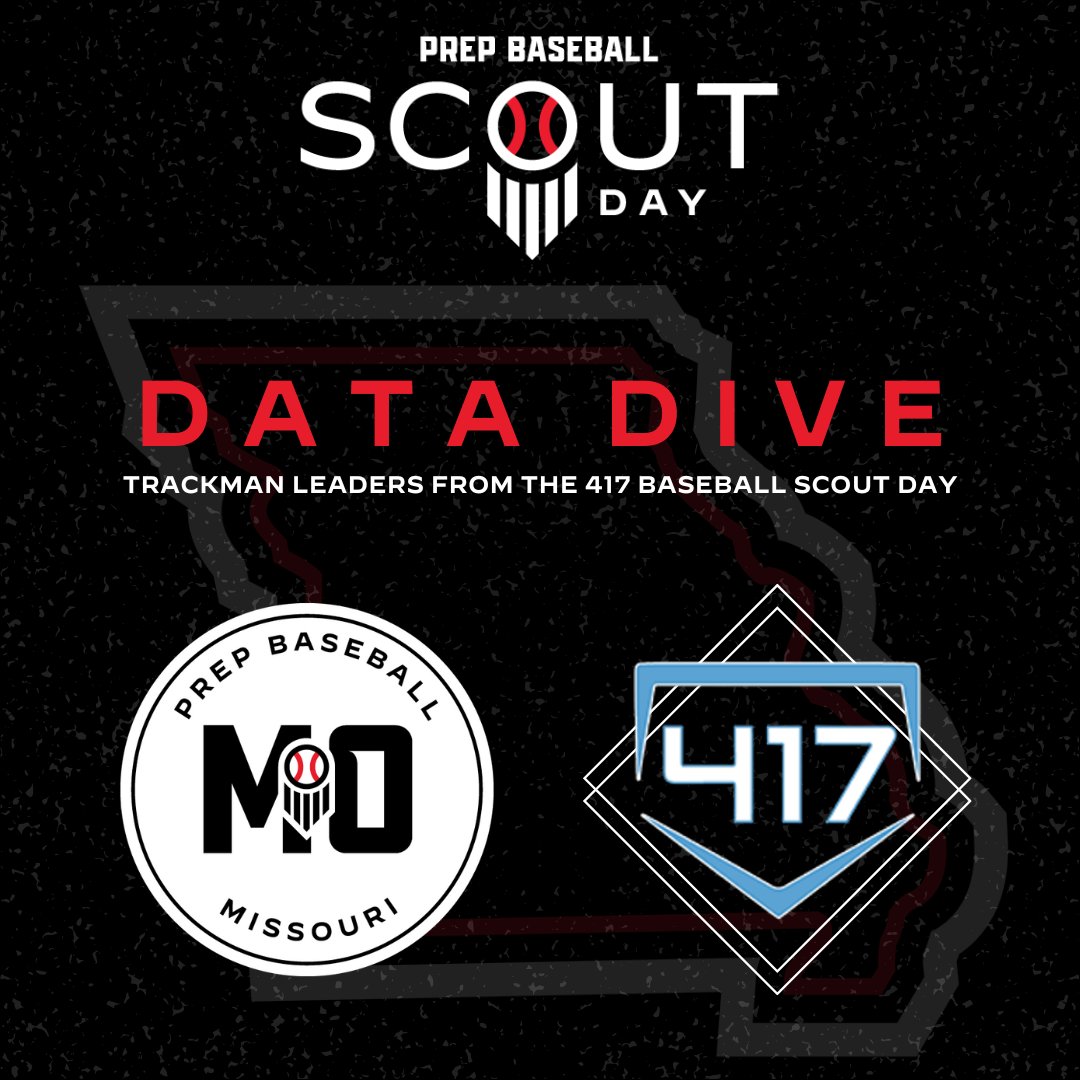 PrepBaseballMO's tweet photo. 𝟒𝟏𝟕 𝐁𝐚𝐬𝐞𝐛𝐚𝐥𝐥 𝐒𝐜𝐨𝐮𝐭 𝐃𝐚𝐲: 𝐃𝐚𝐭𝐚 𝐃𝐢𝐯𝐞

More data captured from the @417BSBL Scout Day. 

TrackMan hitting and pitching leaders from this event, found here. 👇

📊: https://t.co/I7wfKXsOhO https://t.co/WGWleZTVDH