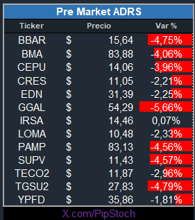 Pip Stoch tweet media
