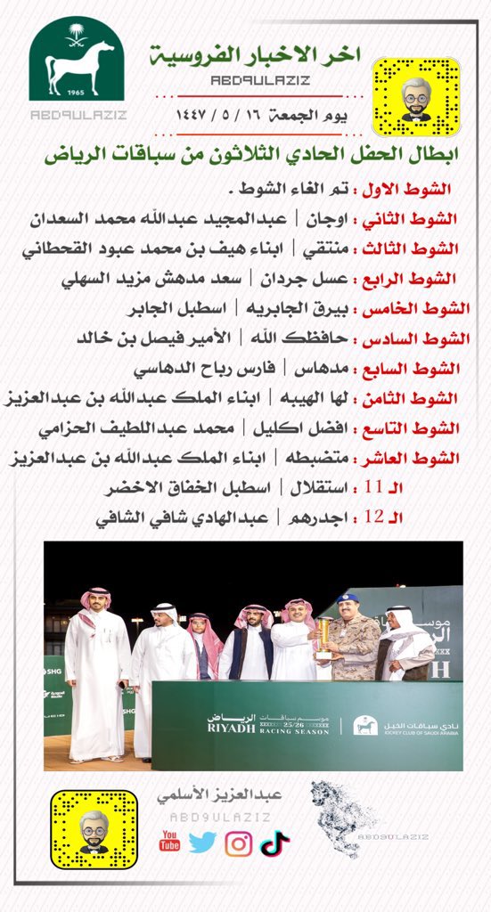 #الخيل
#موسم_الرياض
#نادي_سباقات_الخيل 
#الحفل_30

 ابطال الحفل الحادي والثلاثون من سباقات الرياض .

- متظبطة بطلة لكأس #وزارة_الدفاع الفئة الثالثة .