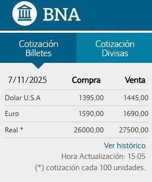 CIERRE. Cotización del dólar en el Banco Nación.